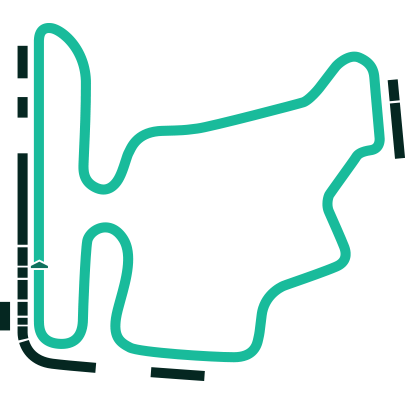 Hungarian Grand Prix Image